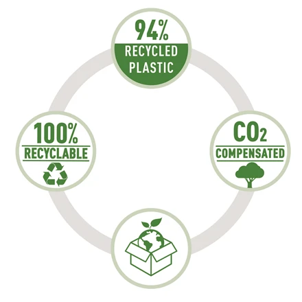 Przedstawiamy zszywacz Leitz NeXXt Recycle, do 30 kartek, czerwony