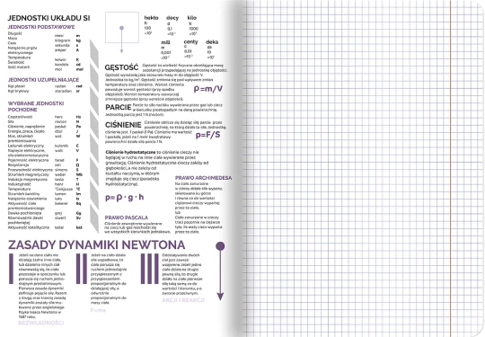 Zeszyt przedmiotowy w kratkę TOP 2000 Fizyka, ze ściągami, A5, 60 kartek, czarny