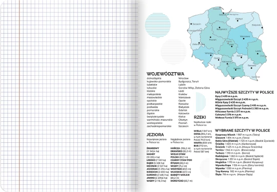 Zeszyt przedmiotowy w kratkę TOP 2000 Geografia, ze ściągami, A5, 60 kartek, czarny