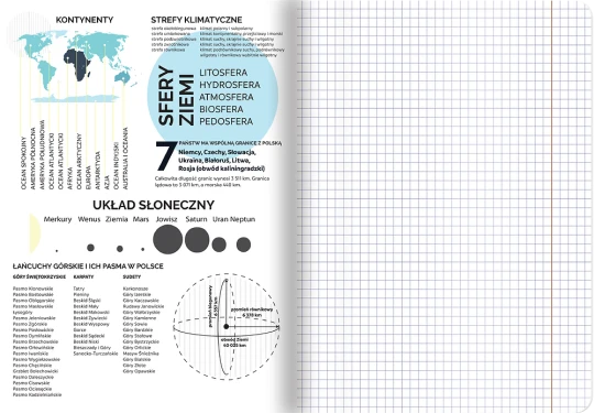 Zeszyt przedmiotowy w kratkę TOP 2000 Geografia, ze ściągami, A5, 60 kartek, czarny